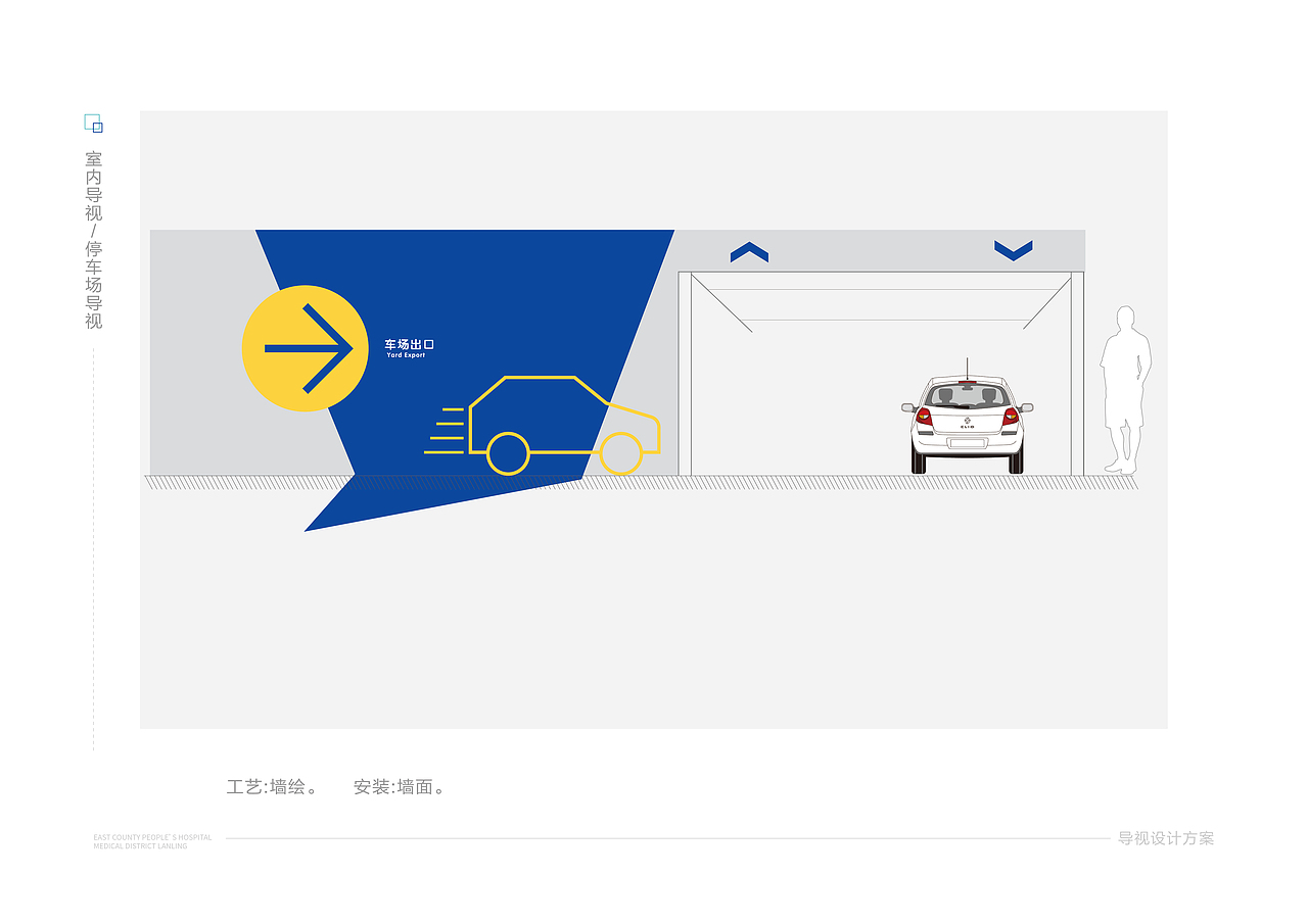 医院导视设计提案