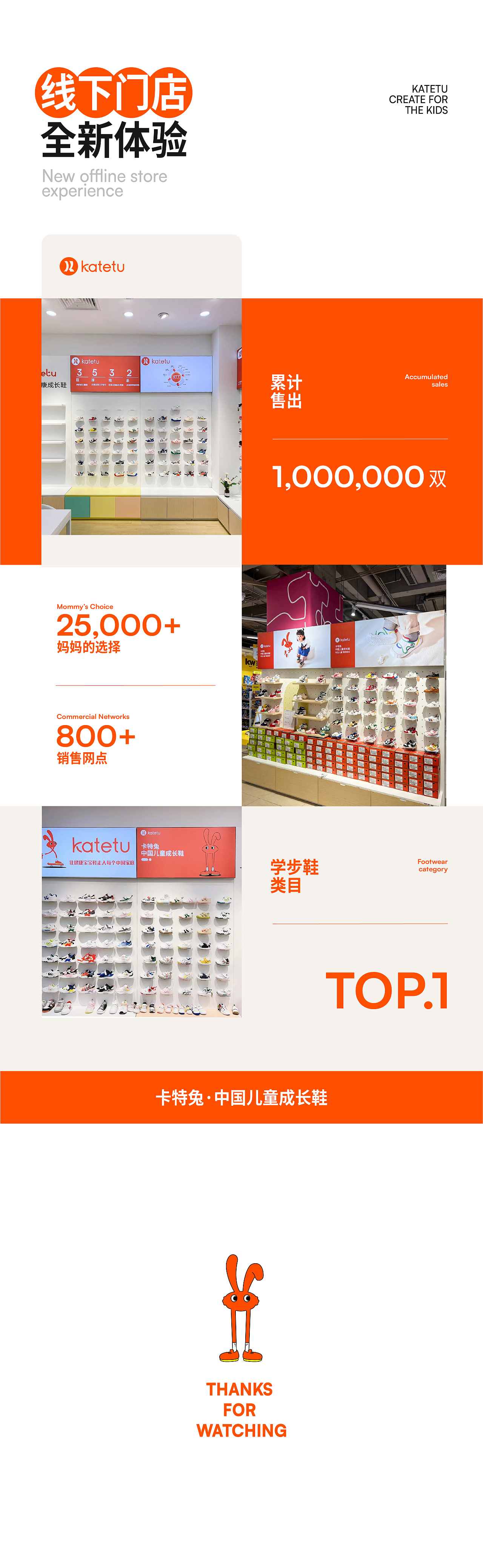 弈世迹 X 卡特兔▕ 童鞋品牌策略&视觉升级全案（图ZMzUwMTM5MDI4） - 电商 - 站酷设计师弈世迹原创素材 - 站酷ZCOOL