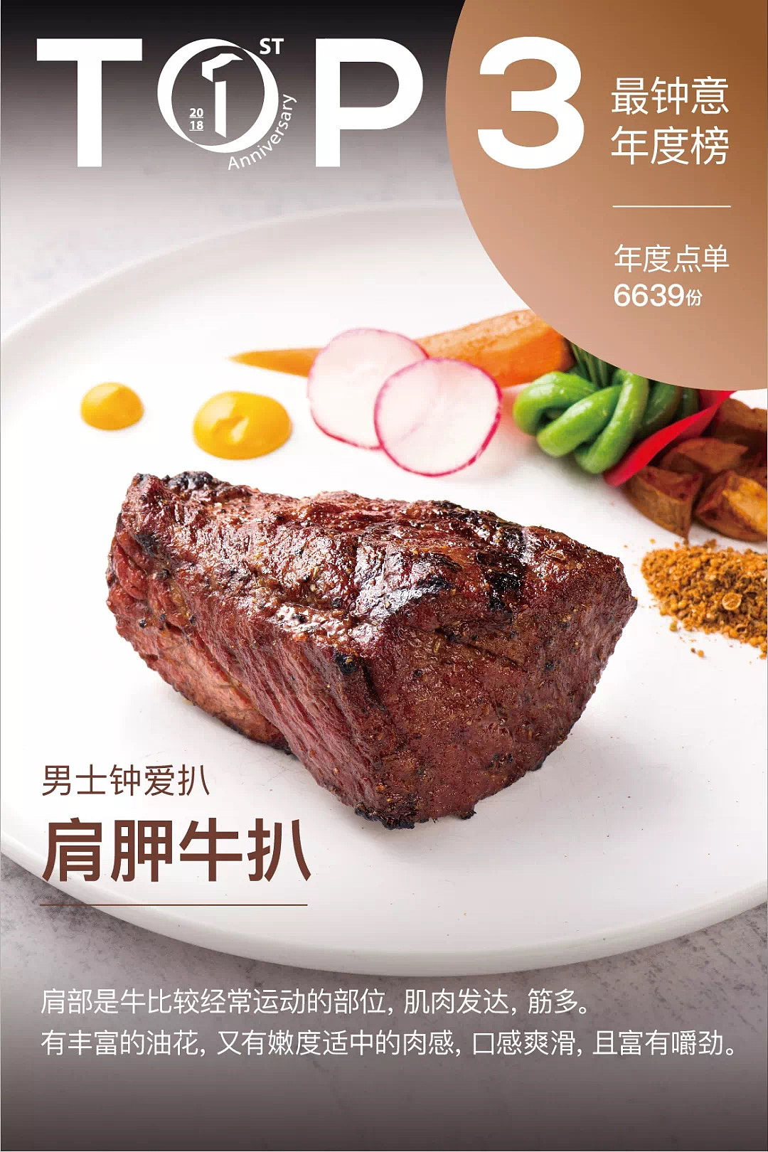 杜微白作品：钟意牛扒品牌推广设计（图ZMzA0ODMxMjI4） - 海报 - 站酷设计师duweibai原创素材 - 站酷ZCOOL