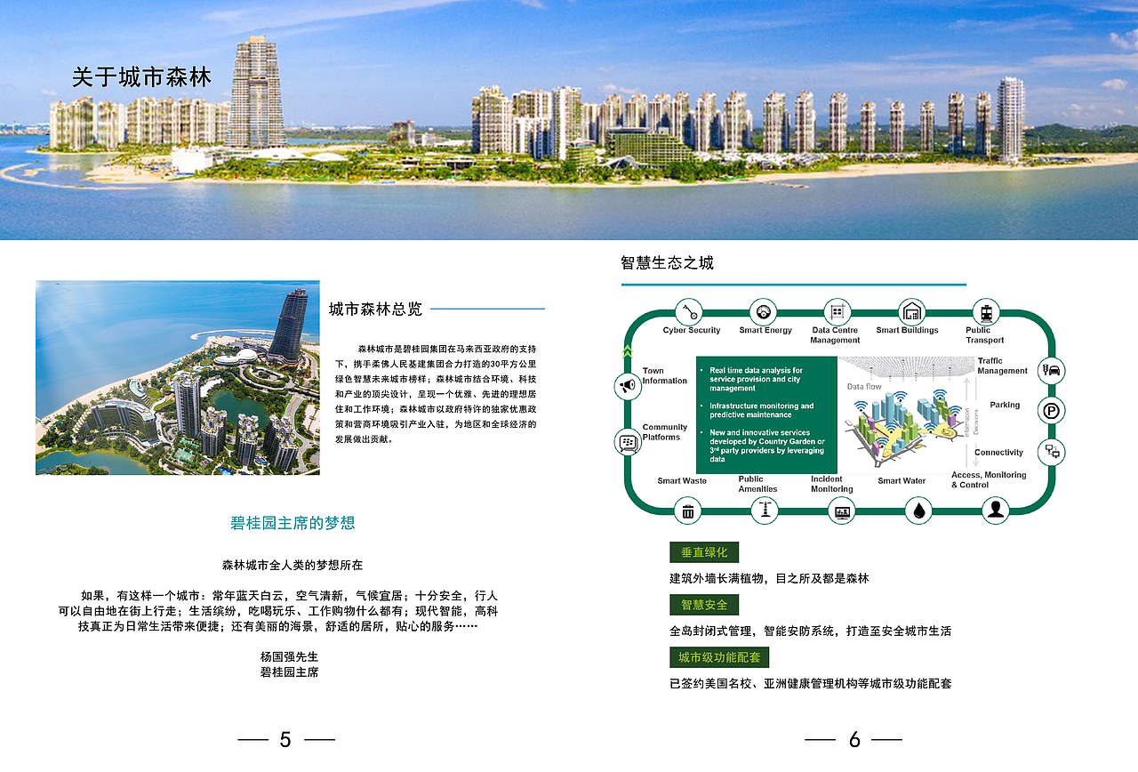 碧桂园企业画册（图ZMzMyNDc4NTE2） - 书籍/画册 - 站酷设计师华仔抽华子原创素材 - 站酷ZCOOL