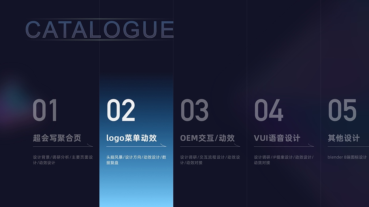 2024年UI作品集1.0