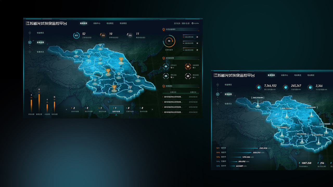 新能源电站数据可视化大屏（图ZMzQ1MDMyNTky） - 软件界面 - 站酷设计师Summersweet原创素材 - 站酷ZCOOL