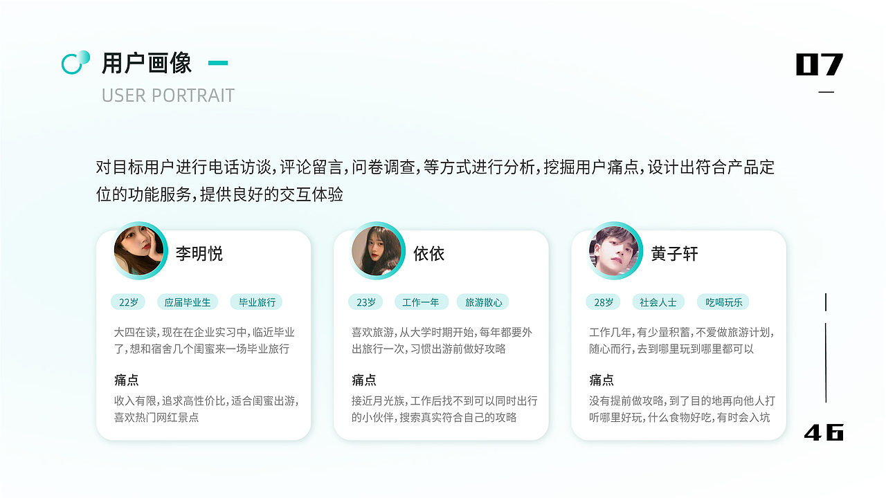 轻旅旅行app UI界面设计