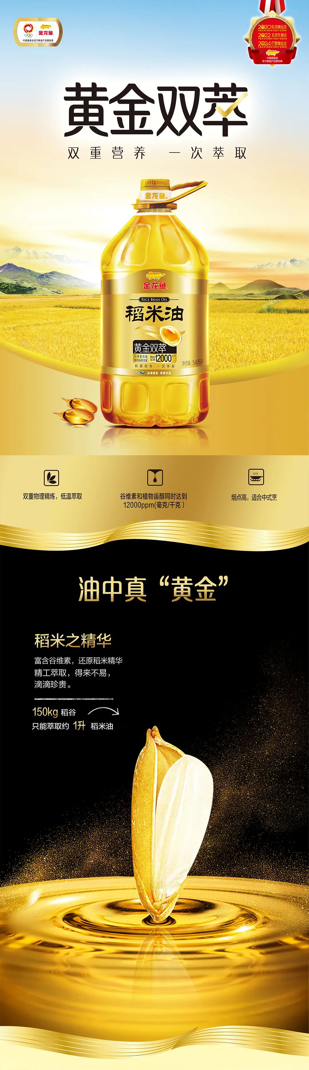 奇之意品牌设计 | “黄金双萃”稻米油详情页设计