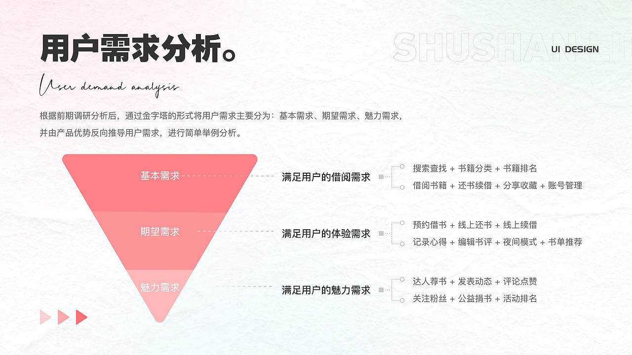 2022 作品集（图ZMzI0OTcyNTM2） - APP界面 - 站酷设计师小小随原创素材 - 站酷ZCOOL