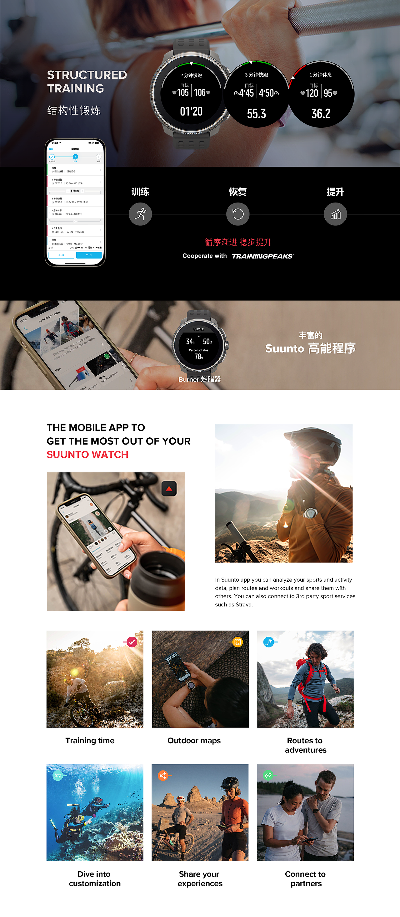 Keynote | SUUNTO 手表耳机产品发布会