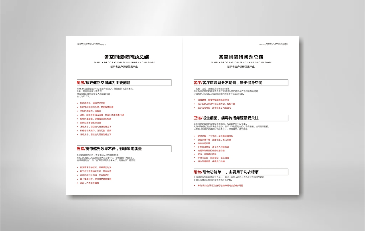 白色简洁画册（图ZMzAyNTY1NjQ4） - 书籍/画册 - 站酷设计师加冕_原创素材 - 站酷ZCOOL