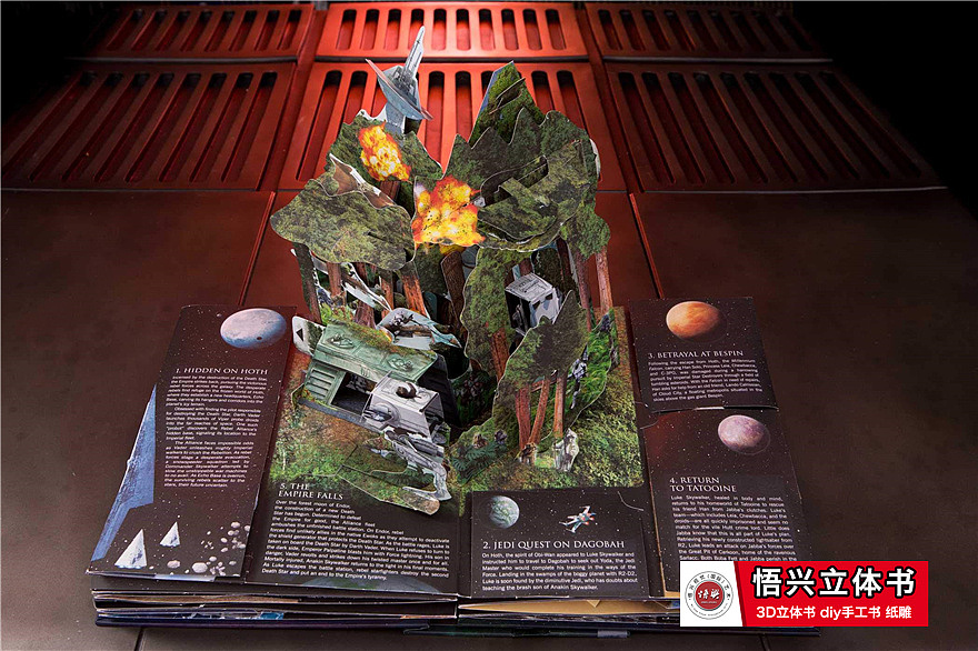 立体书制作,立体书工厂,弹出机关立体书-全国接单