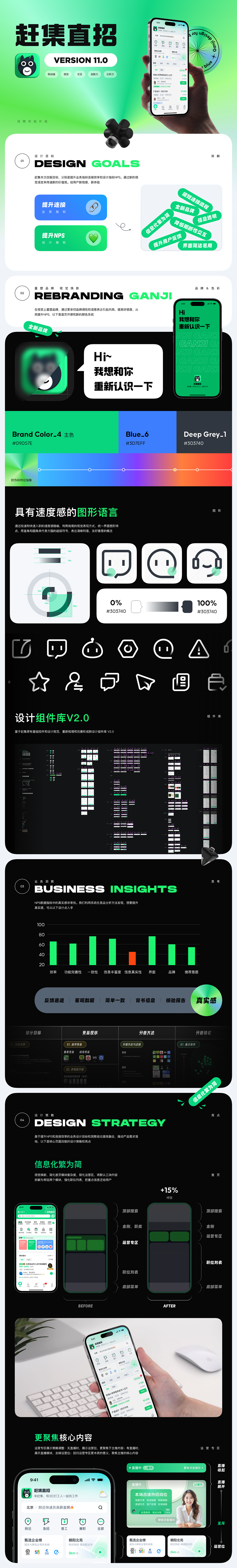 赶集直招APP首页改版