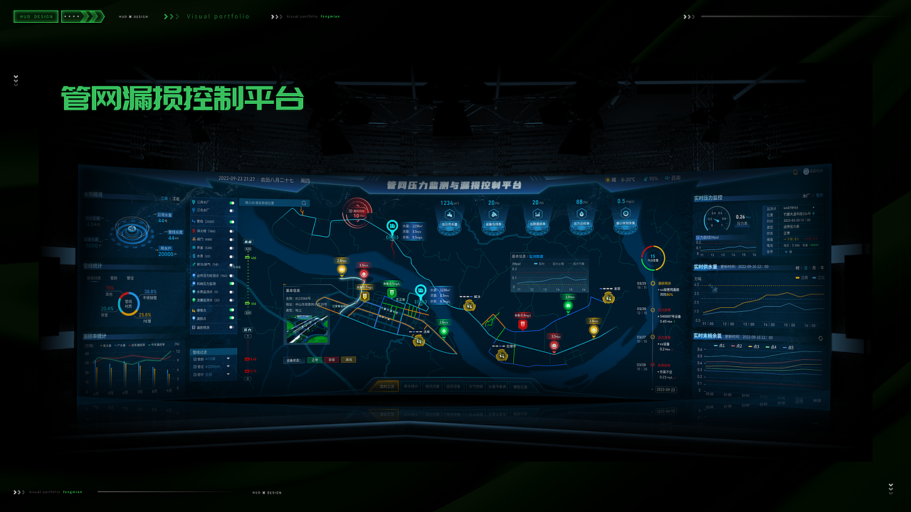 2022不虚此行