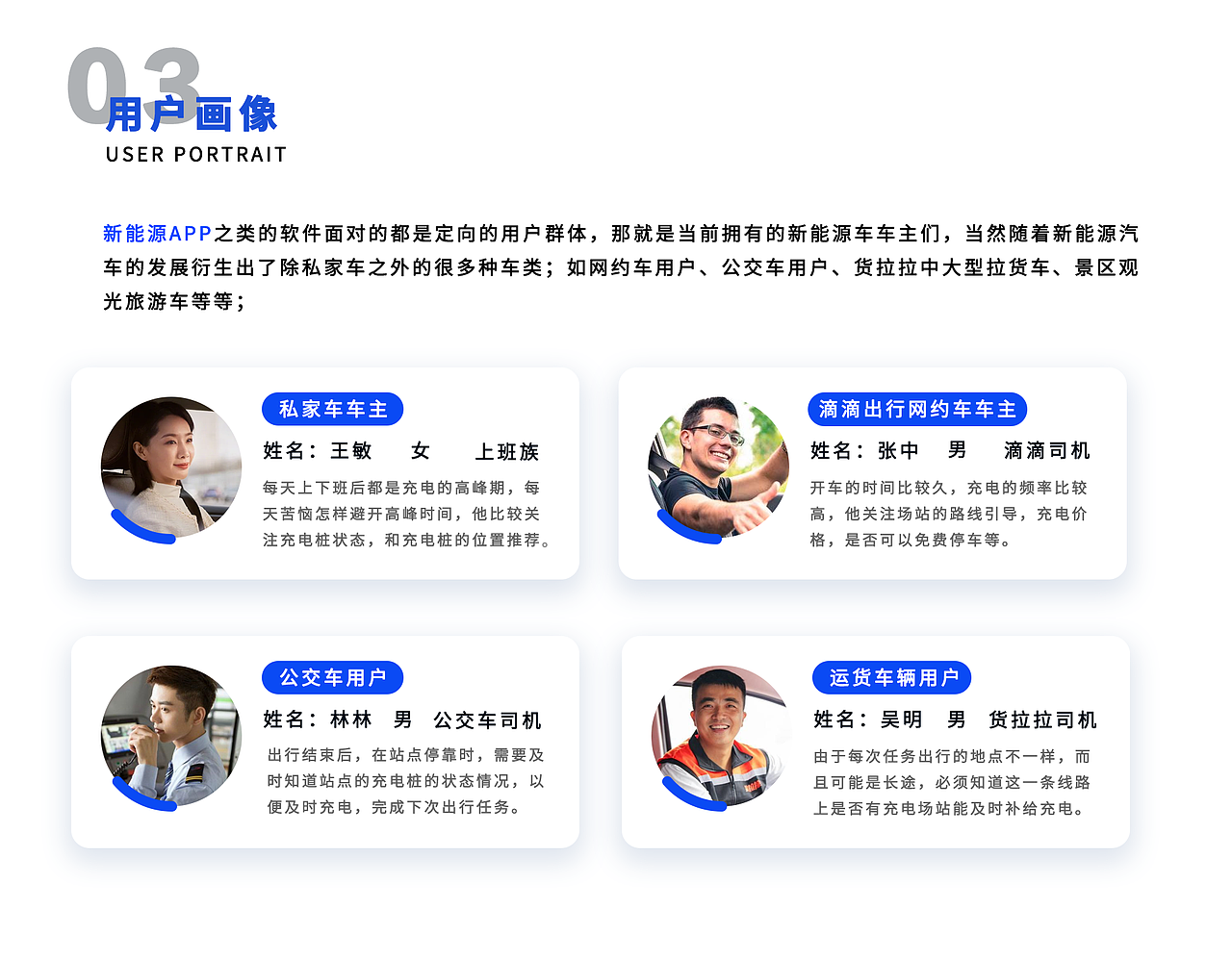 充电桩app（图ZMjk4OTU5ODMy） - 软件界面 - 站酷设计师丨川Zane原创素材 - 站酷ZCOOL