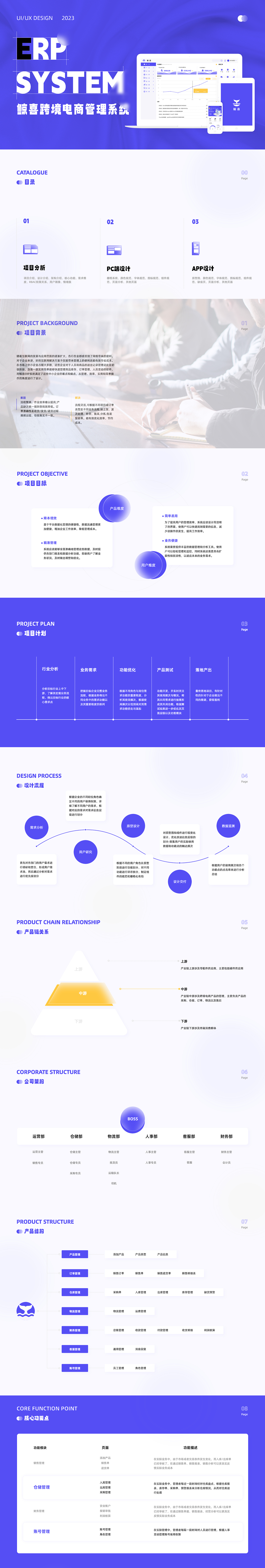 B端项目 跨境电商行业ERP管理系统 交互文档（图ZMzUwMjUxMjUy） - 交互/UE - 站酷设计师就酱姿原创素材 - 站酷ZCOOL