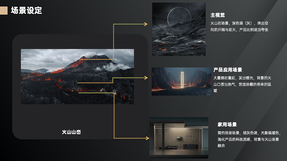 YEELIGHT易来/浴霸/舒适暖浴霸S4月海/S3雪玉（图ZMzUxODA0MDA4） - 产品 - 站酷设计师一浩CG原创素材 - 站酷ZCOOL