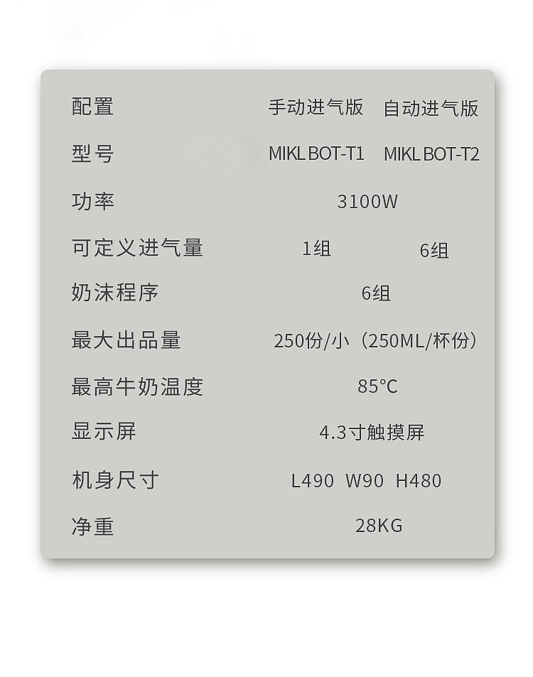 意式半自动咖啡机机器详情页（图ZMjk2NTgyNzMy） - 宣传物料 - 站酷设计师备拉宝猪原创素材 - 站酷ZCOOL