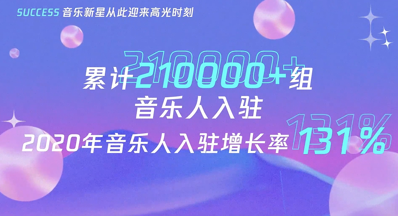 商业MG动画、广告案例（图ZMzUyNzE4MjY0） - Motion Graphic - 站酷设计师pizza小朋友原创素材 - 站酷ZCOOL