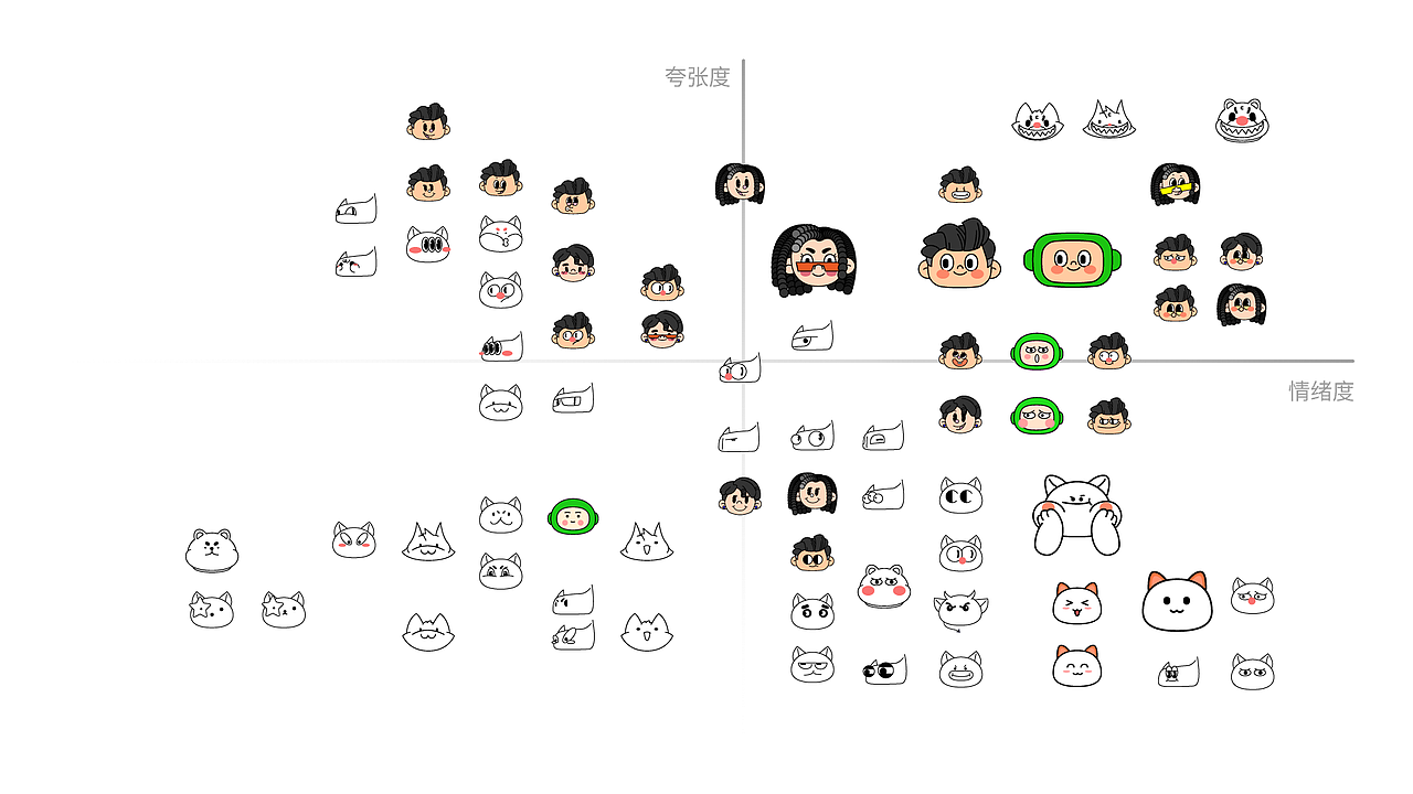 IP如何卷入东南亚_KP品牌IP形象升级案