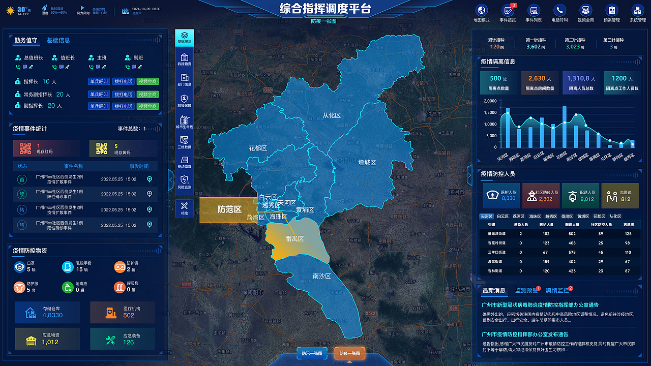 广州可视化综合调度指挥平台（图ZMzA4ODEyNTA0） - 其他UI - 站酷设计师CAMO9527原创素材 - 站酷ZCOOL