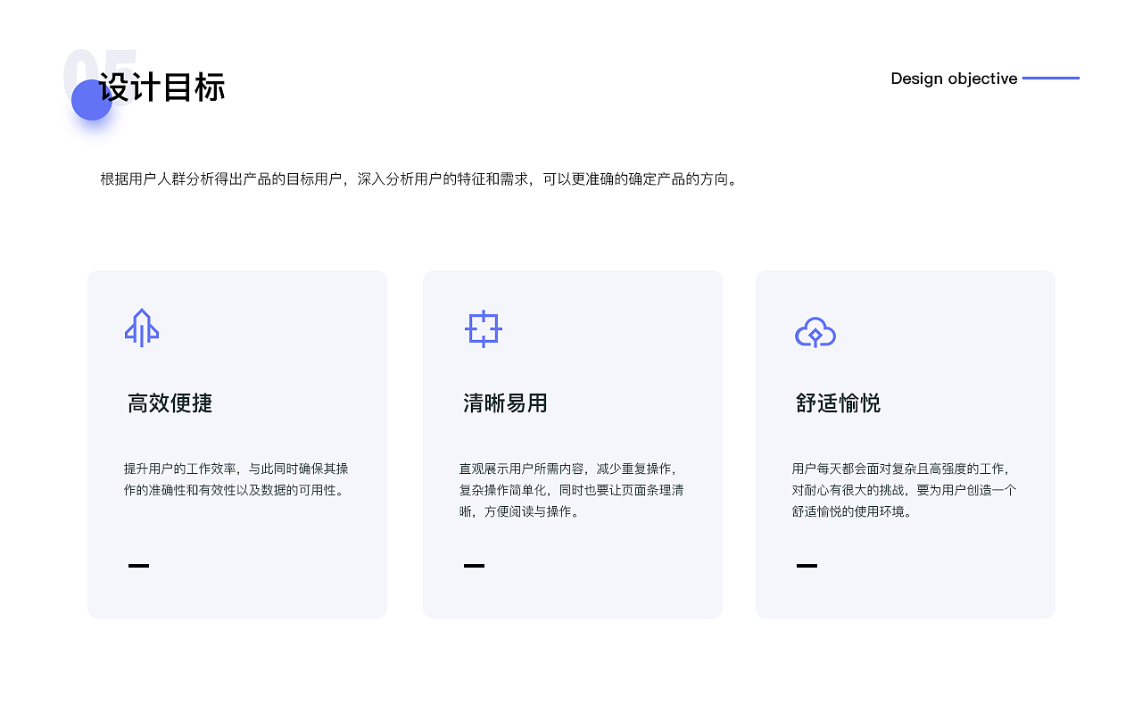 B端作品作品集（图ZMjk4NDk2MDQw） - 软件界面 - 站酷设计师小草莓的花原创素材 - 站酷ZCOOL
