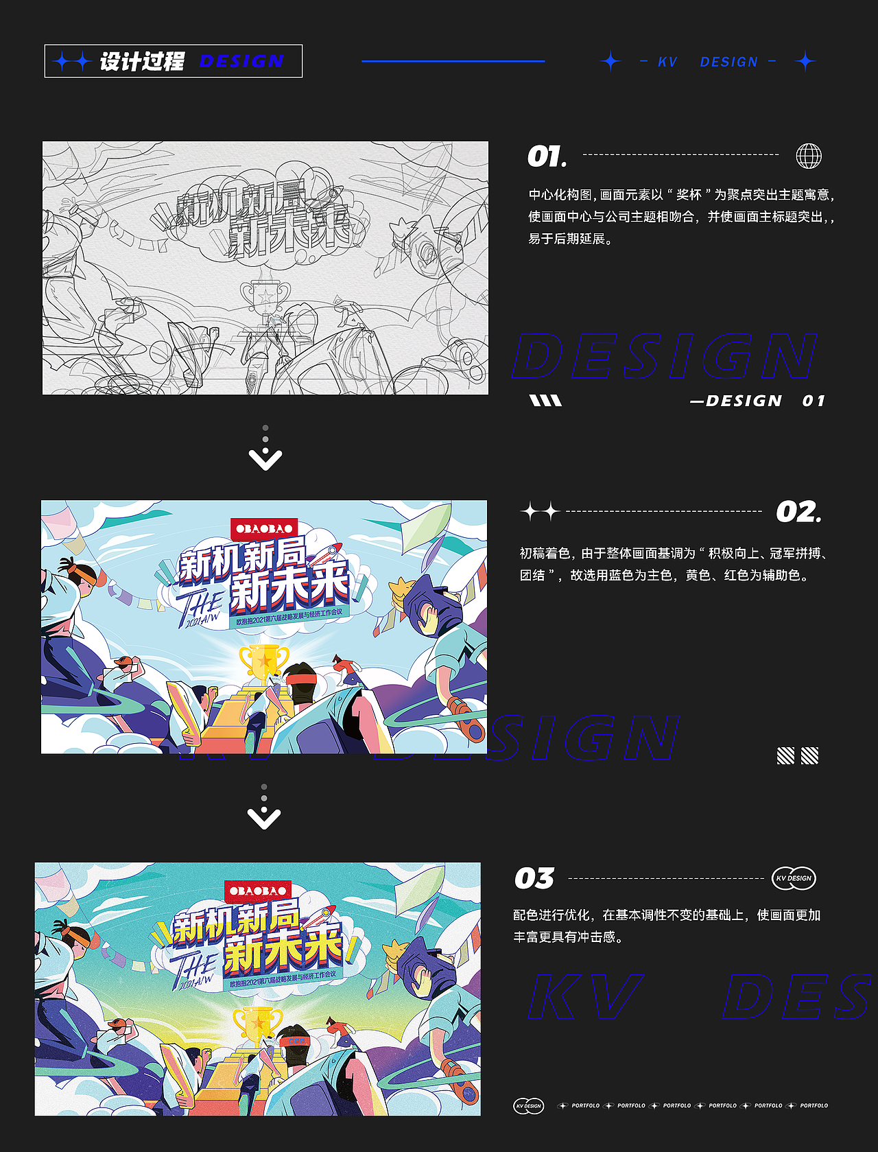 2022作品集（图ZMzAwNjkxOTA4） - 品牌 - 站酷设计师WANGWENTAO原创素材 - 站酷ZCOOL