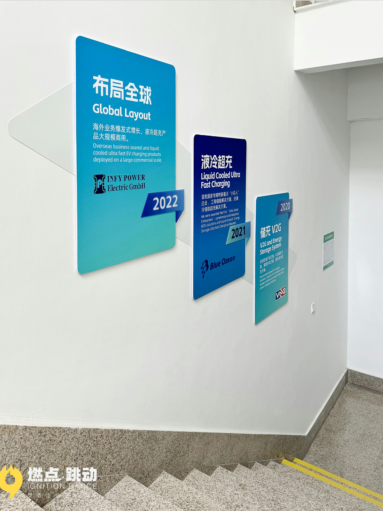 企业文化墙|历程墙还可以这样做,你一定不知道!