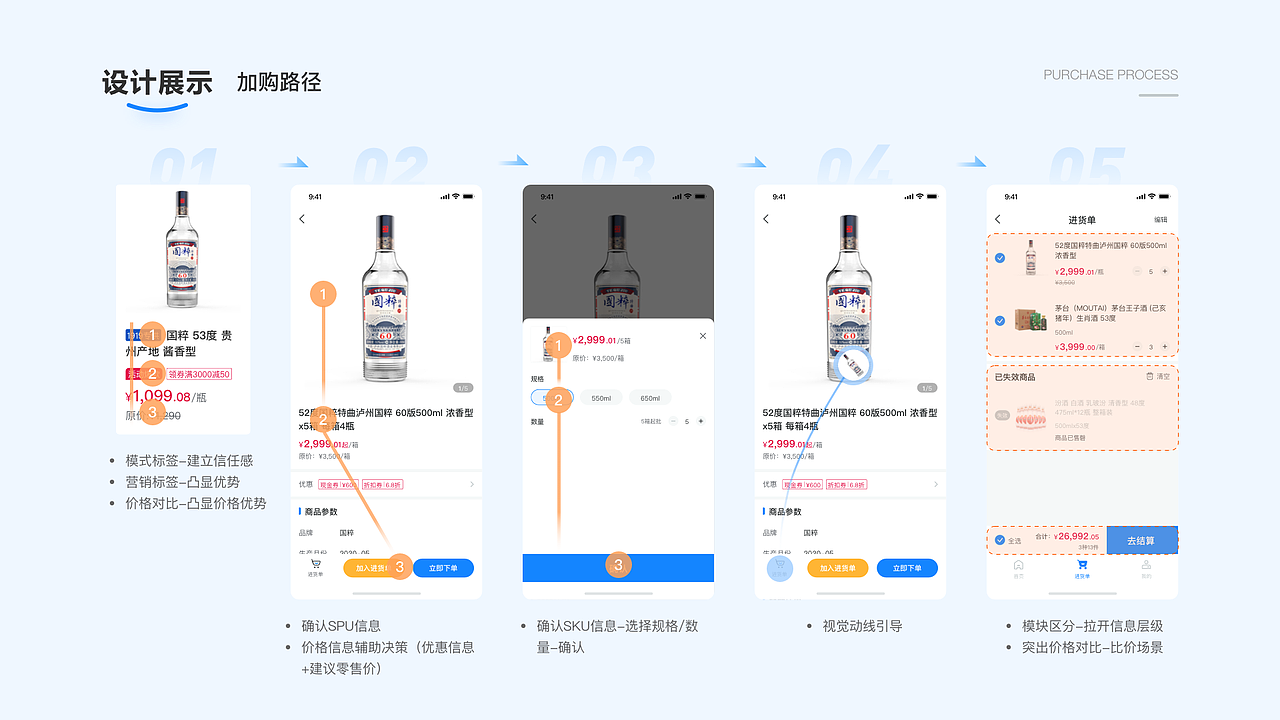 2020-2021UI作品集（图ZMzIyMjUxNzY4） - APP界面 - 站酷设计师Danielovely原创素材 - 站酷ZCOOL