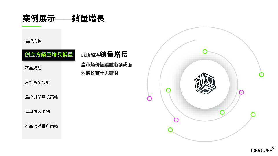 创立方画册_终版