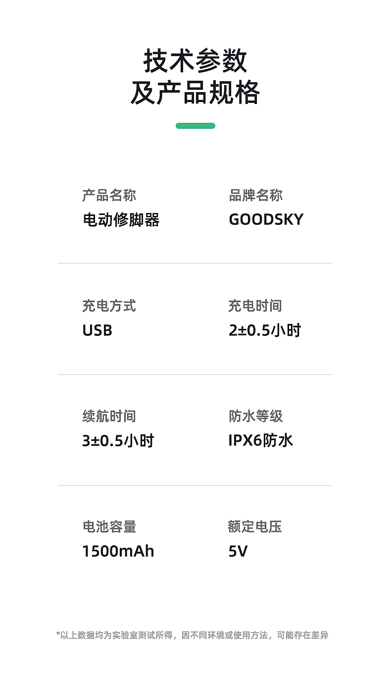 作品集（图ZMzE5NjI3OTM2） - 其他平面 - 站酷设计师WYTUXD原创素材 - 站酷ZCOOL