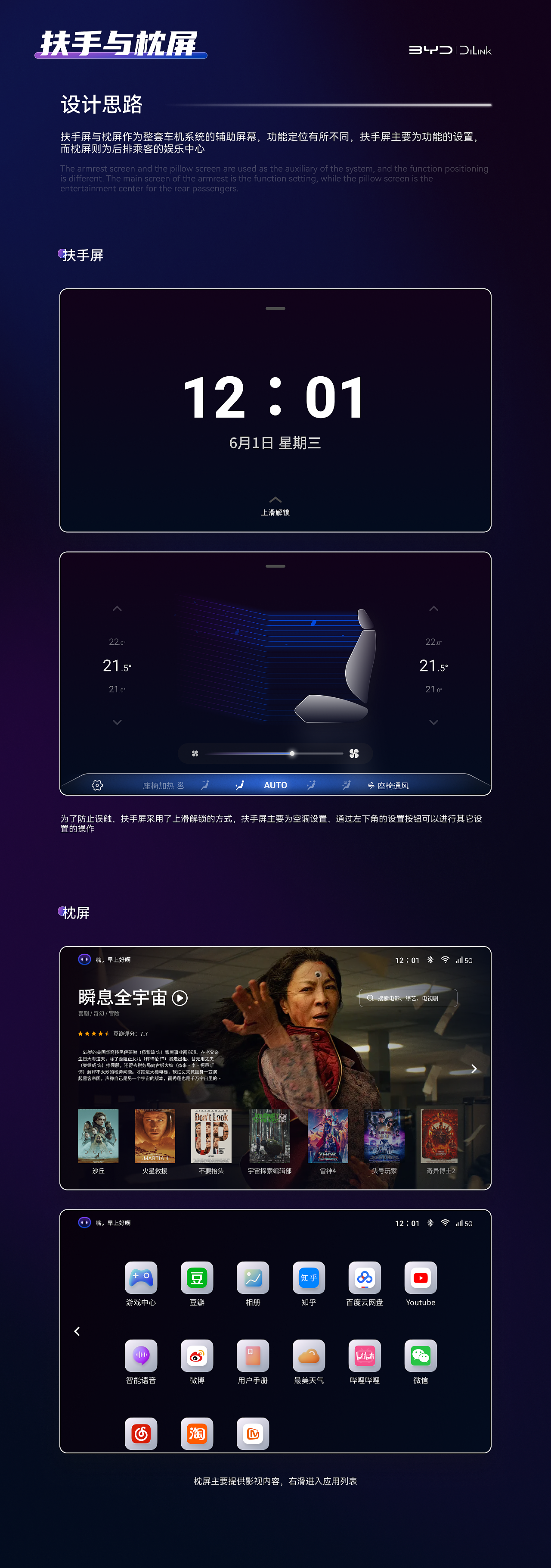 《流·光》比亚迪智能座舱UI设计