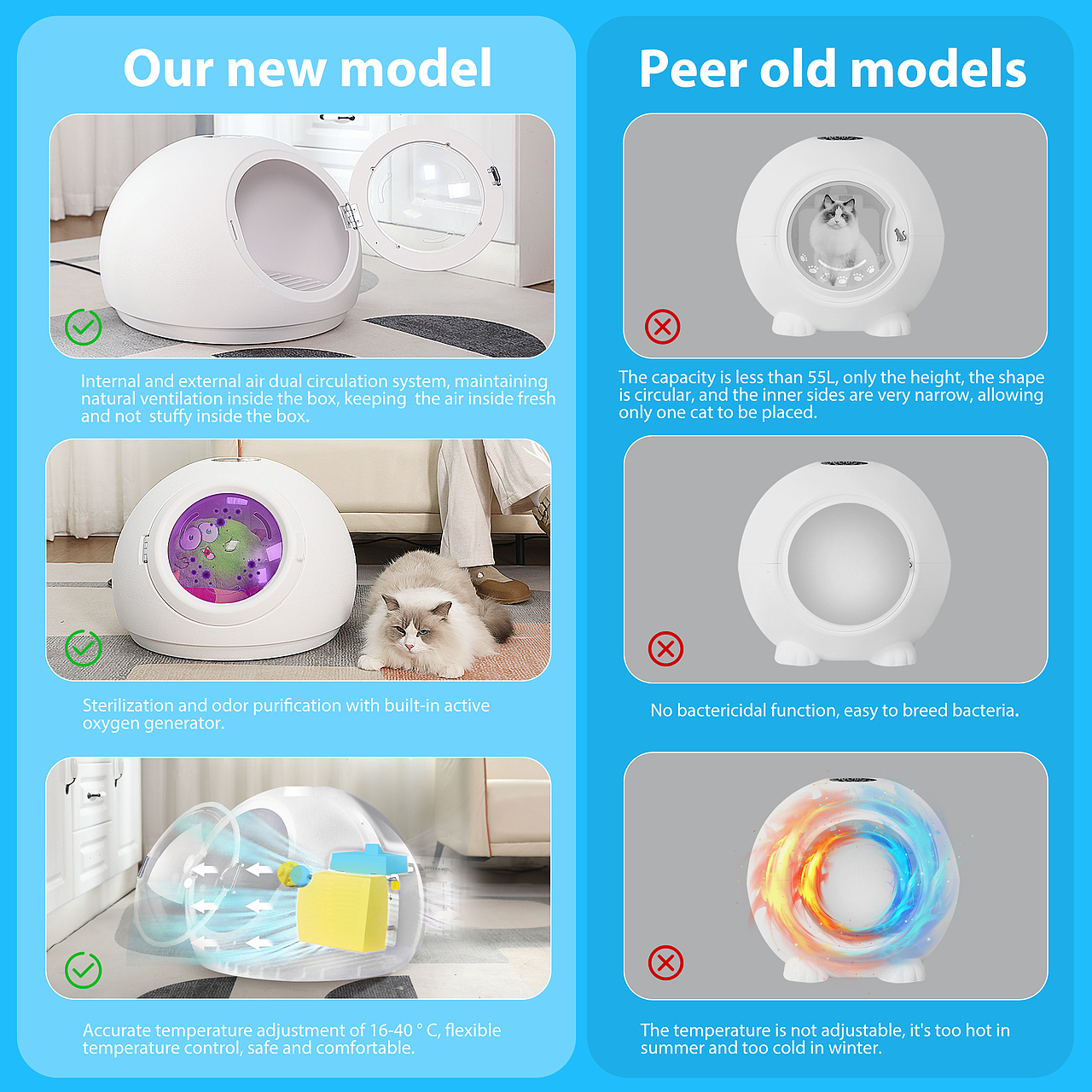 电器产品摄影宠物吹毛机主图视频拍摄亚马逊详情设计产