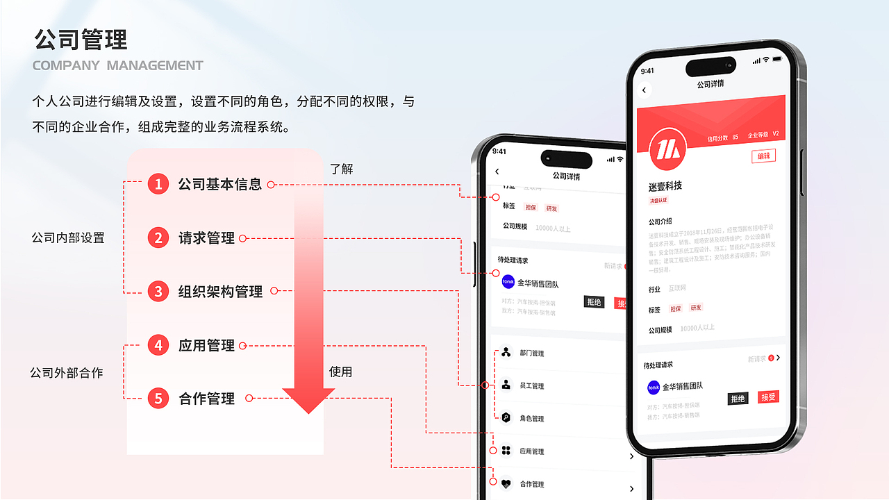 UI作品集（图ZMzU0MDI4MTIw） - APP界面 - 站酷设计师13Mr原创素材 - 站酷ZCOOL