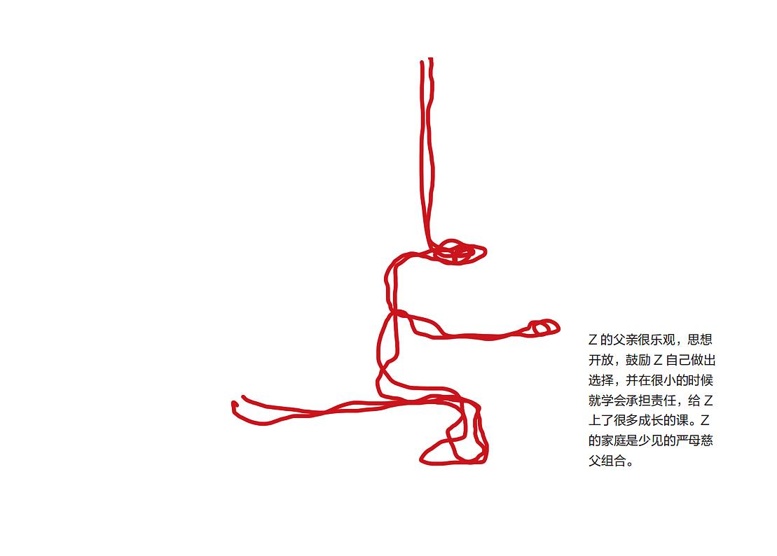 #2023 青春答卷#不可见域