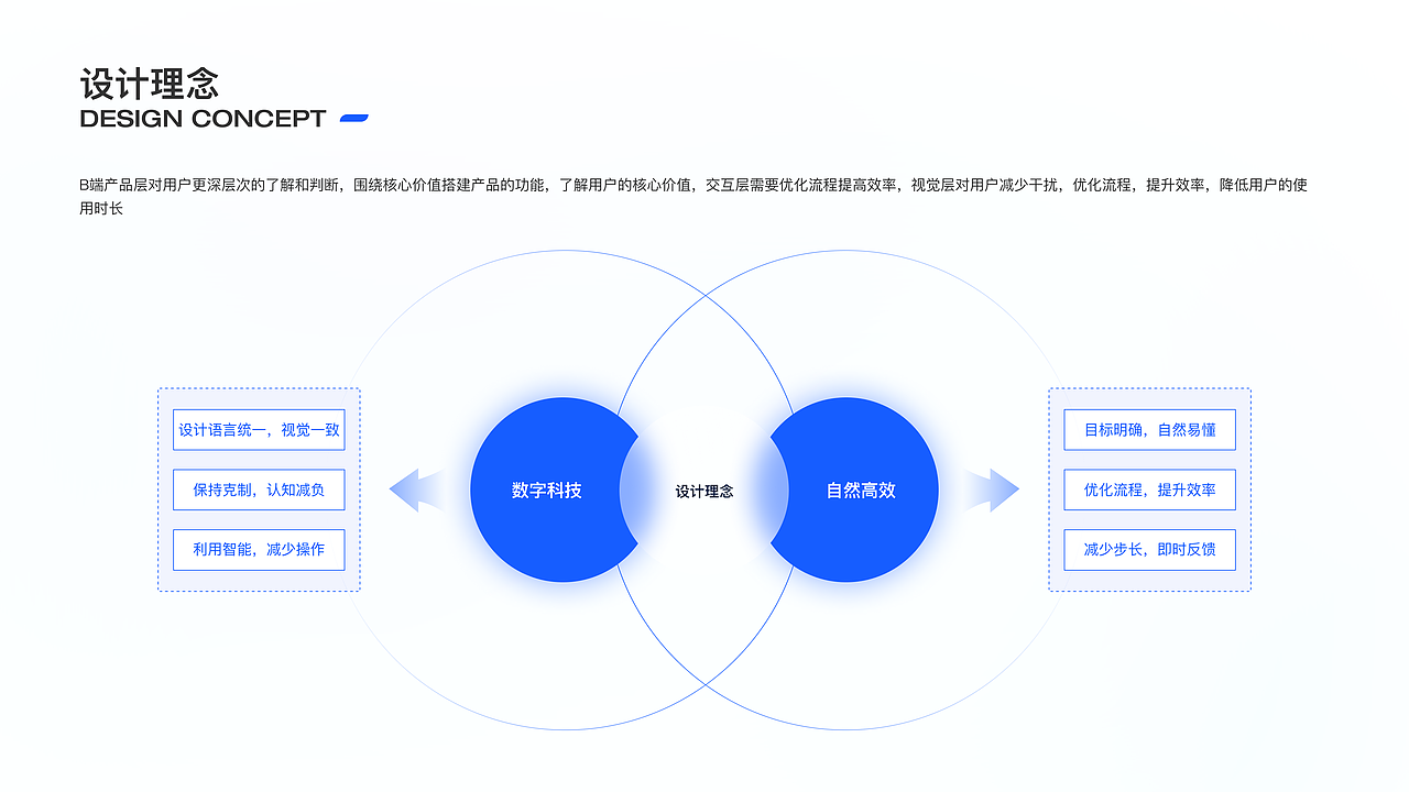 2024·UI作品集（图ZMzY2MDIyNjAw） - 软件界面 - 站酷设计师栗子咔嘣脆原创素材 - 站酷ZCOOL