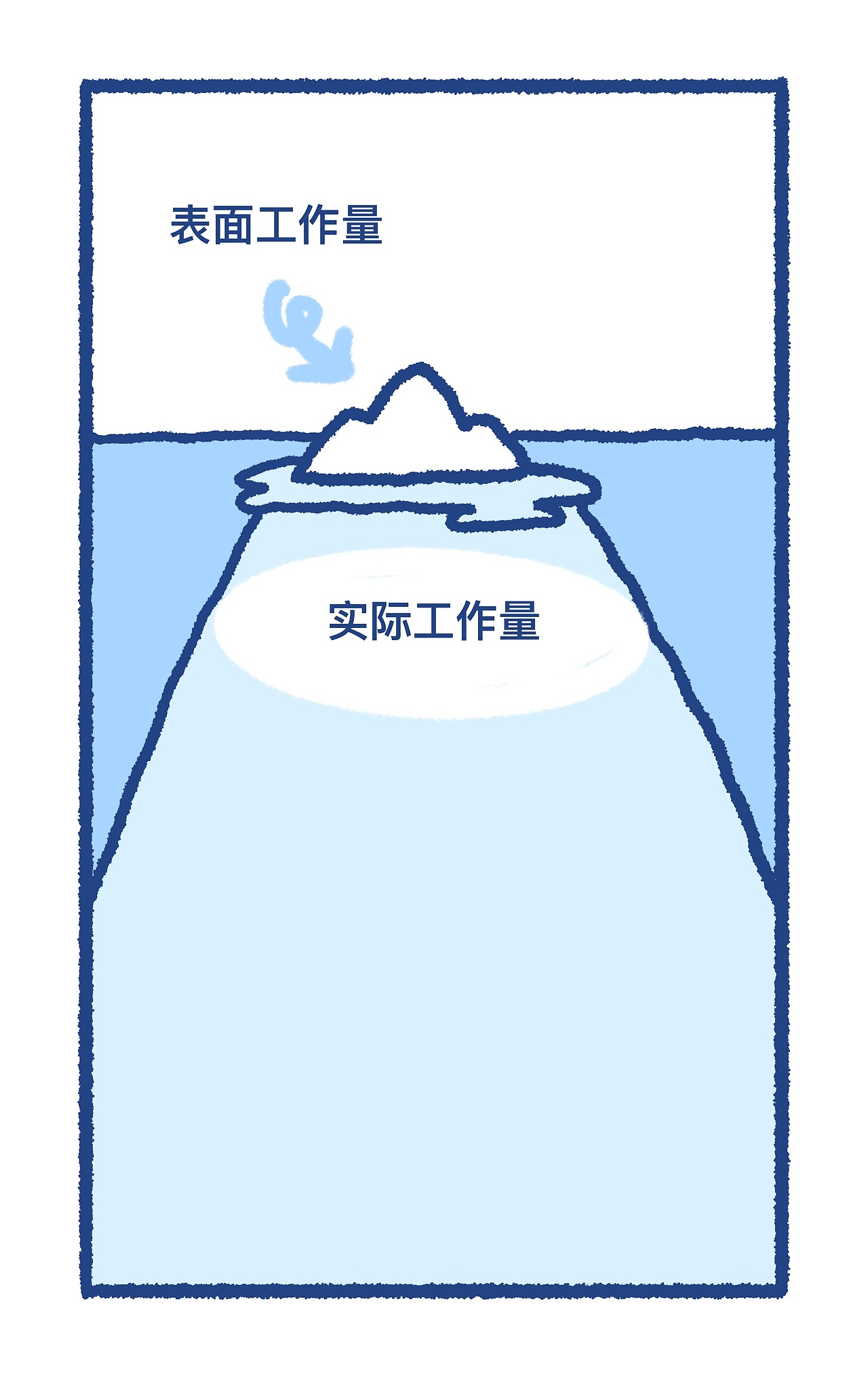 百分之九十情感（图ZMzQyNzYzMjI4） - 短篇/格漫 - 站酷设计师肉卷是章鱼原创素材 - 站酷ZCOOL