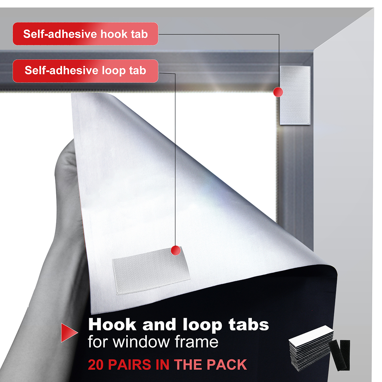 2023年亚马逊项目——遮光罩亚马逊主图A+