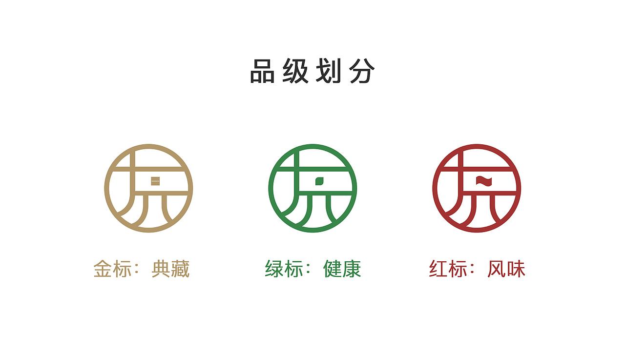 十六号铺子—农产品博物馆logo提案（图ZMzI5MjEyNzQ4） - 品牌 - 站酷设计师三川三川三川原创素材 - 站酷ZCOOL