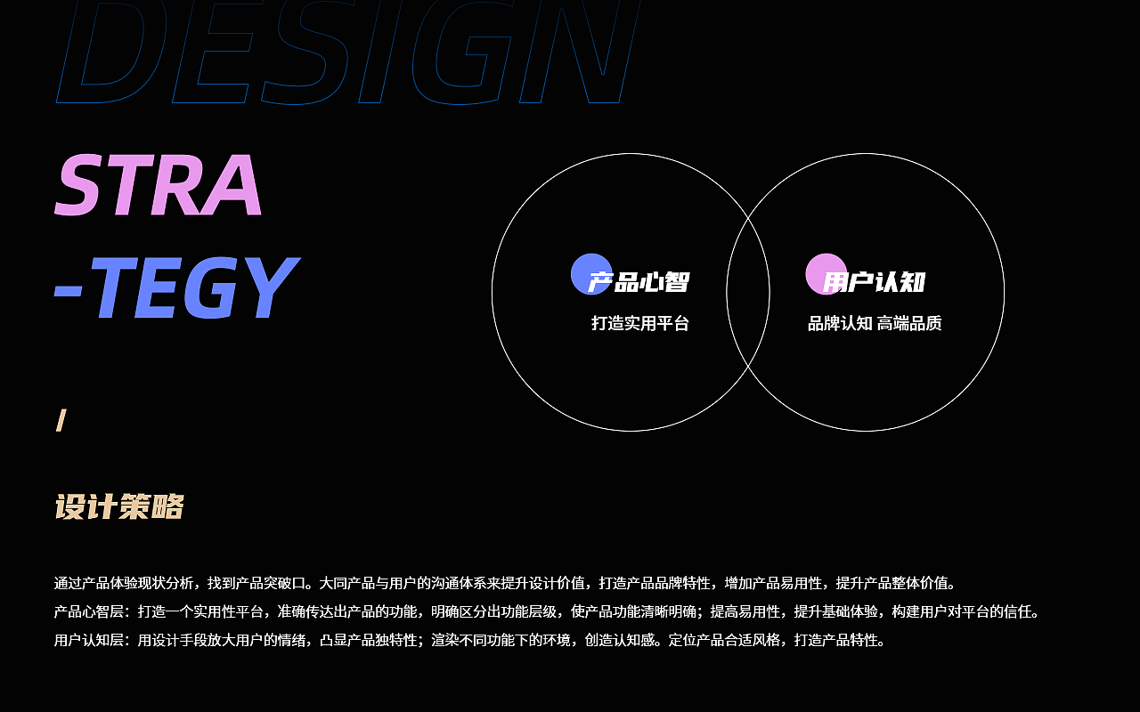 2022作品集（图ZMzE5MTg0Nzcy） - APP界面 - 站酷设计师小燕子6688原创素材 - 站酷ZCOOL