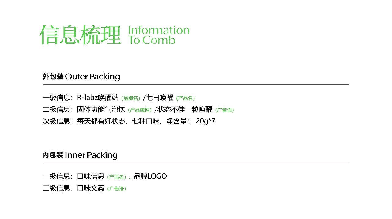 反光品牌 | 固体功能气泡饮品牌