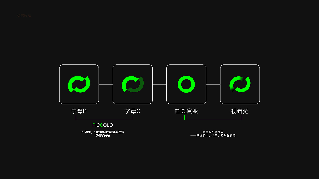 2022设计年度总结 | DESIGN SUMMARY(图ZMzM1NzQ5ODY0) - 品牌 - 站酷设计师回源之地原创素材 - 站酷ZCOOL