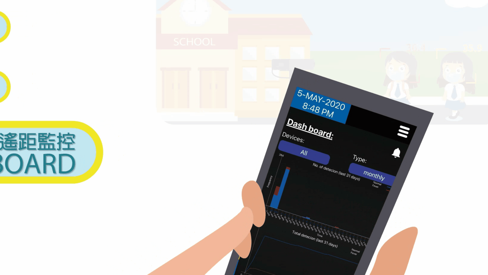 《体温热像仪(MG)动画》- 暴克斯文化