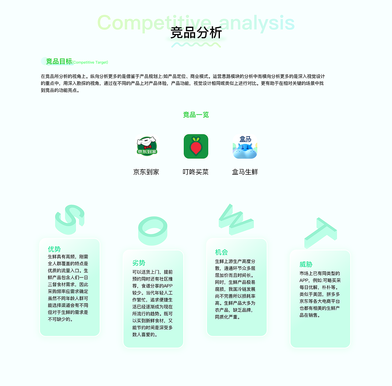 UI作品集（图ZMzU0MzkzMTY0） - APP界面 - 站酷设计师Z406592403原创素材 - 站酷ZCOOL