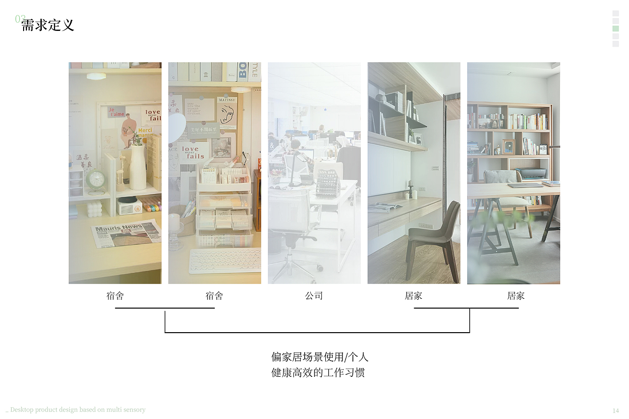 光与菇——给对屏久坐工作者的健康灯