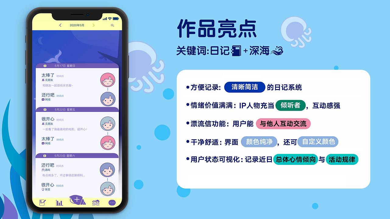 2024求职作品集 平面设计|IP设计|商业插画