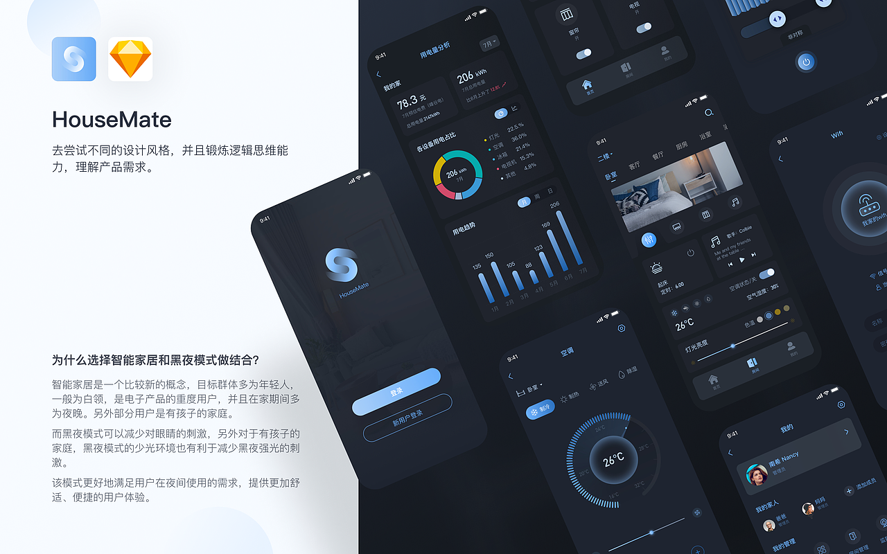 智能家居App练习（图ZMzUyOTg4NTk2） - APP界面 - 站酷设计师吅巜原创素材 - 站酷ZCOOL