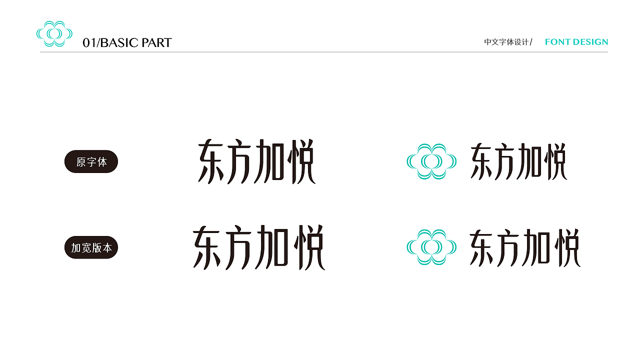 隐形矫治器 源头供应商 品牌形象设计