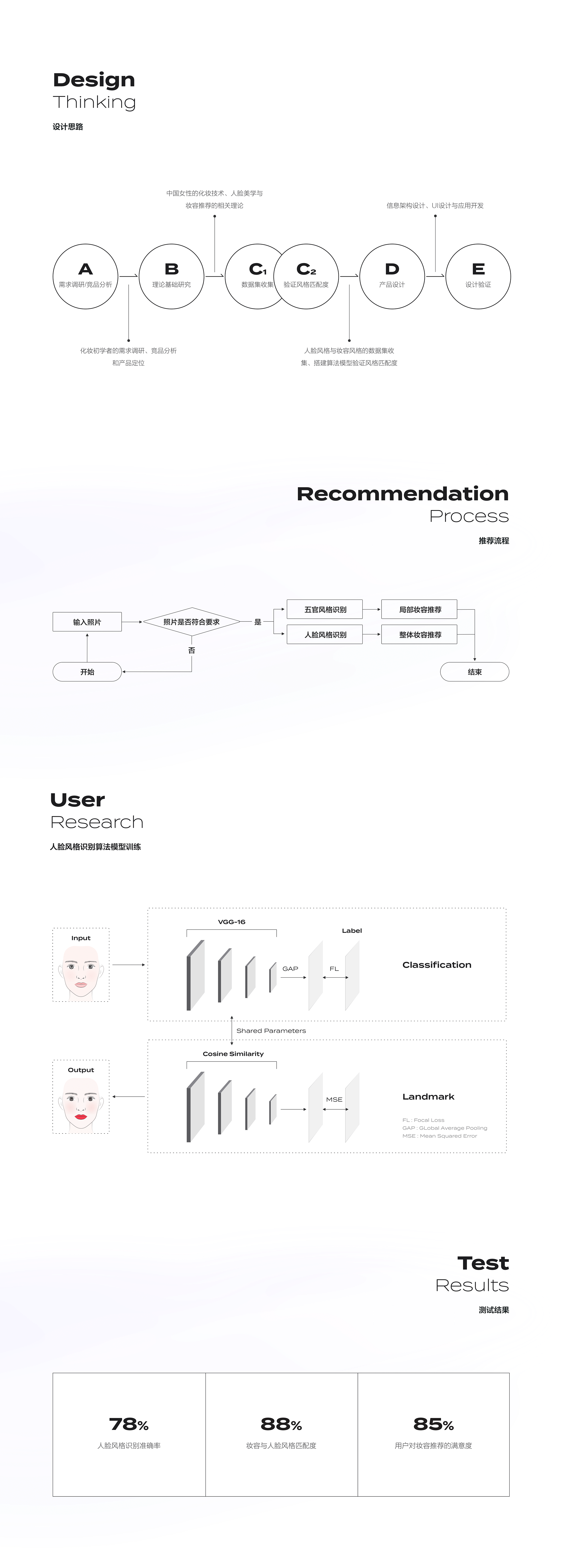 设计作品集 | Design Portfolio（图ZMjk3MTI3NDcy） - APP界面 - 站酷设计师IcyHuang原创素材 - 站酷ZCOOL