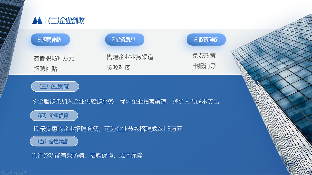 企业介绍高级定制PPT（图ZMzExNjA4MjMy） - PPT/Keynote - 站酷设计师刻意练习工作坊原创素材 - 站酷ZCOOL
