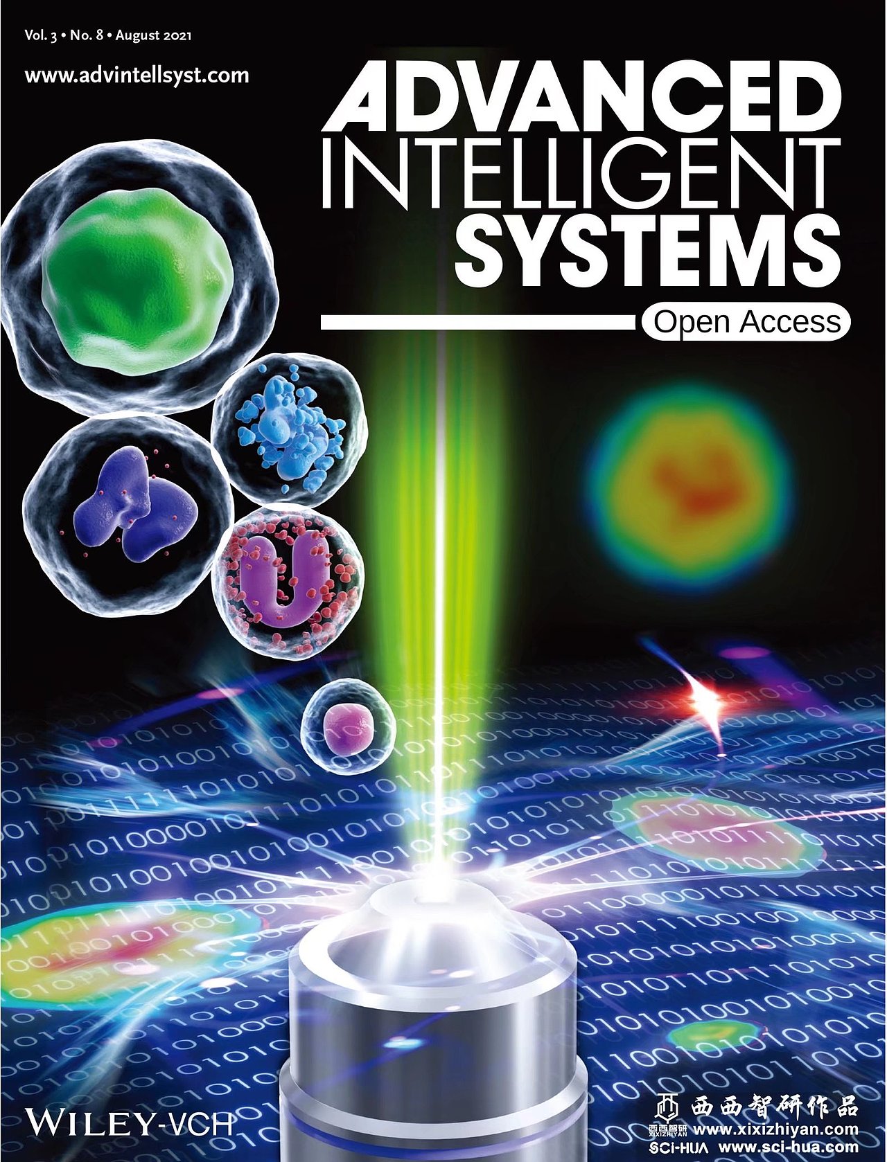 ADVANCED INTELLIGENT SYSTEMS期刊封面图_scihua-站酷ZCOOL