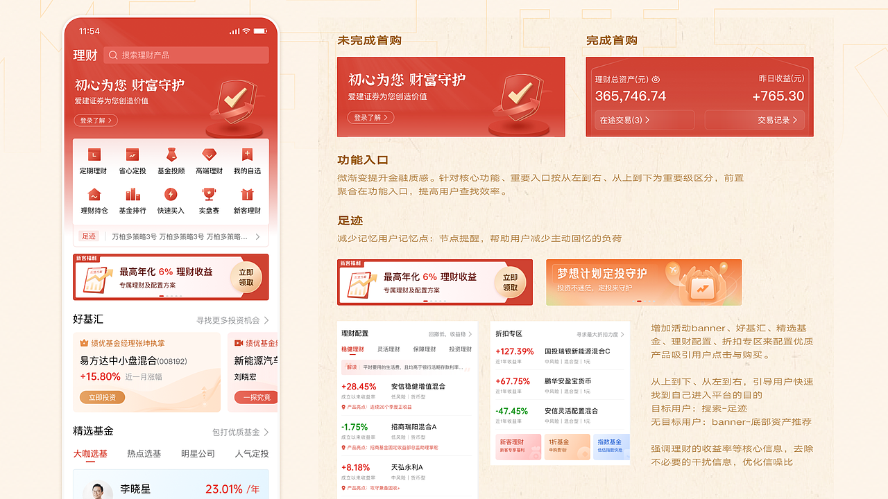 金融作品集（图ZMzQxODk5NTQ0） - APP界面 - 站酷设计师7ize原创素材 - 站酷ZCOOL