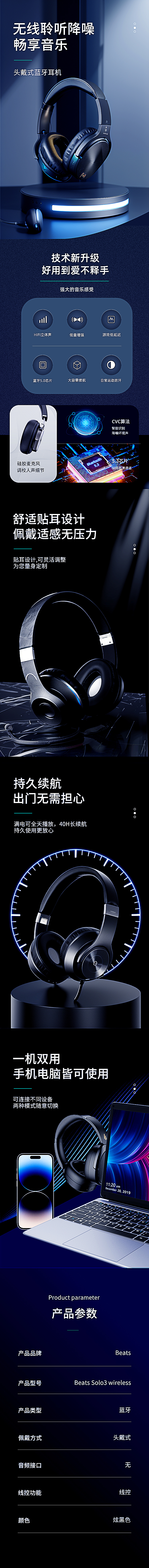 店铺详情页/耳机（图ZMzY0NzkzODYw） - 品牌 - 站酷设计师河里一条猫原创素材 - 站酷ZCOOL