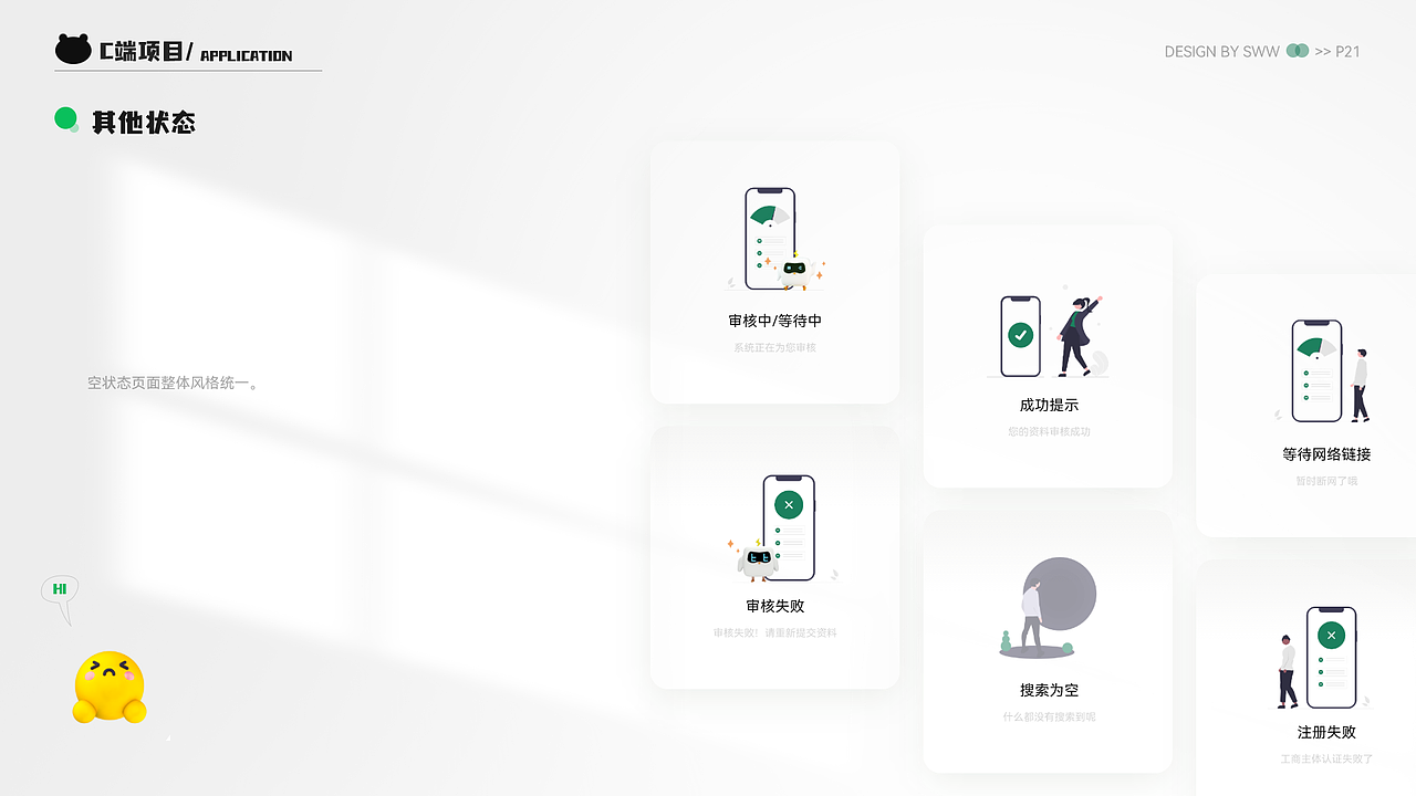 2022-2023述职作品集